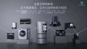 云米電器納斯達克上市 互聯網家電迎來發展新機遇